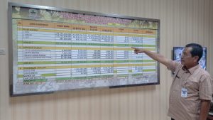 Optimalkan Pajak Daerah, UPPD Kabupaten Tegal Buka Layanan Samsat Corporate