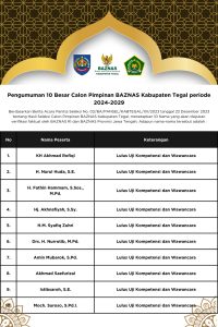 10 Kandidat Pimpinan Baznas Kabupaten Tegal Maju ke Tahap Verifikasi