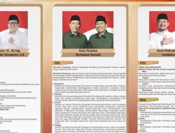 KPU Pemalang Tetapkan Tiga Bapaslon menjadi Paslon Bupati dan Wakilnya
