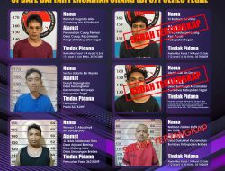 Tiga Tahanan yang Kabur Sudah Tertangkap