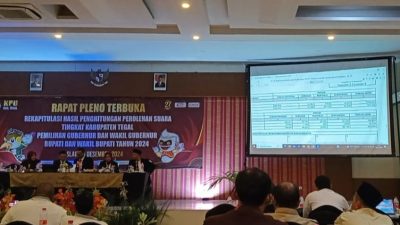 Sah, Ischak-Kholid Menang di Pilkada Tegal 2024