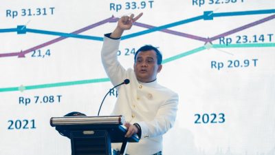 Peringati HUT ke-80 Jateng di KEK Industropolis, Ahmad Luthfi Sebut sebagai Simbol Pengembangan Daerah