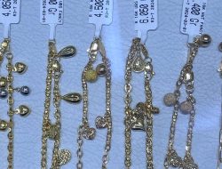 Inflasi Kota Tegal November Capai 2,90 Persen, Pangan dan Emas Jadi Pendorong Utama