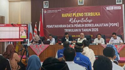 Jumlah Pemilih di Kabupaten Tegal Tahun 2025 Tambah 21.044 Jiwa, Pemilih Pemuda Tambah 27.523 Jiwa
